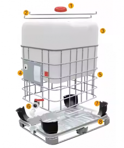 IBC Frame