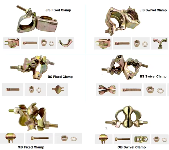 double swivel coupler06